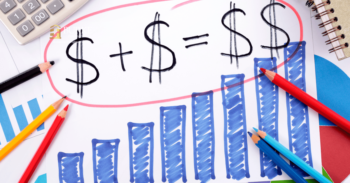 Chart showing equity growth in a London Ontario home